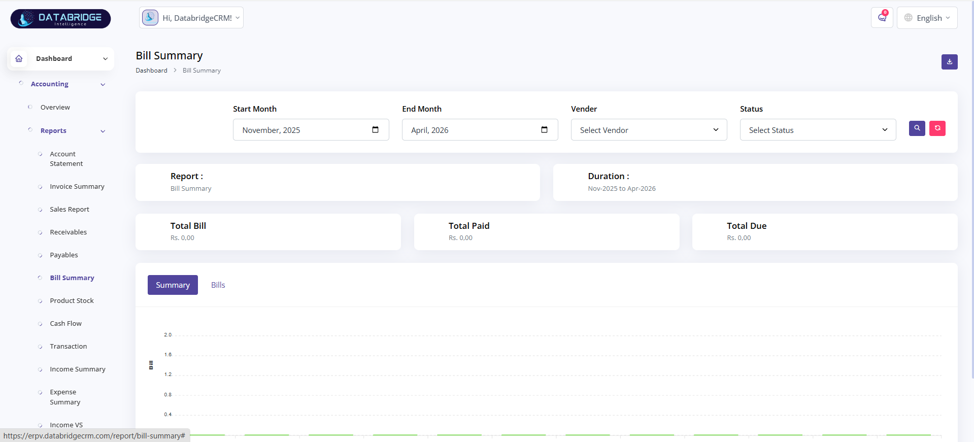 Dashboard Image